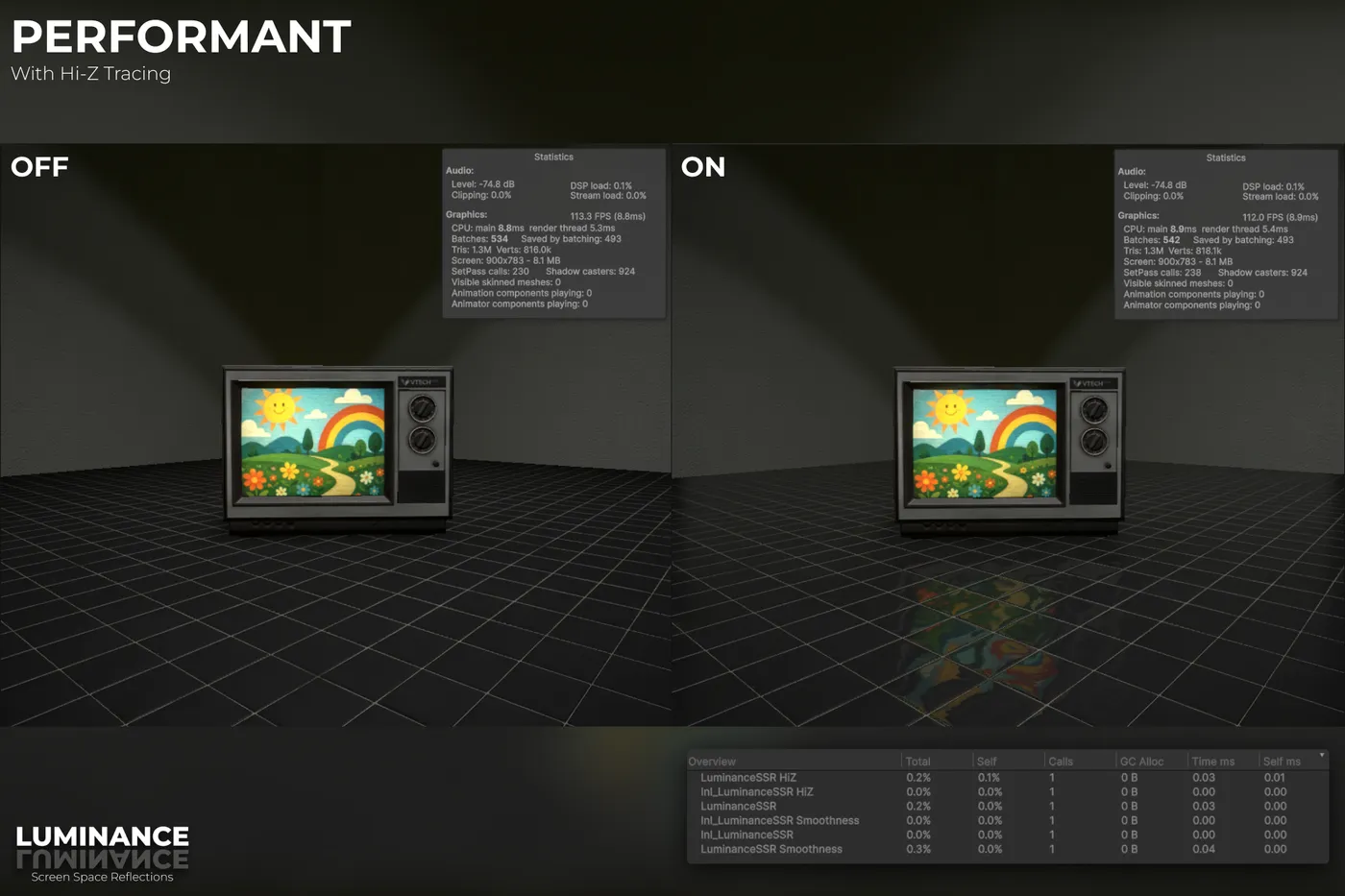 Luminance preview 7